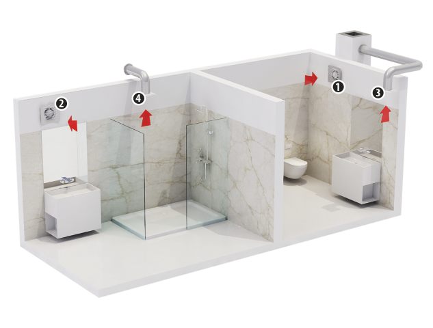 Mod montare ventilator casnic de perete Dospel Look 120 S