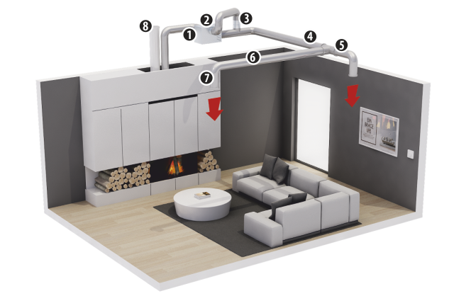 Mod montare ventilator semineu KOM III by-pass