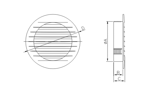 Dimensiuni grila ventilatie Dospel KRO 100