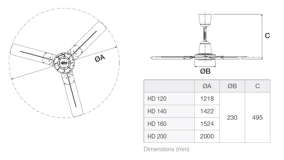 Dimensiuni NORDIK HEAVY DUTY