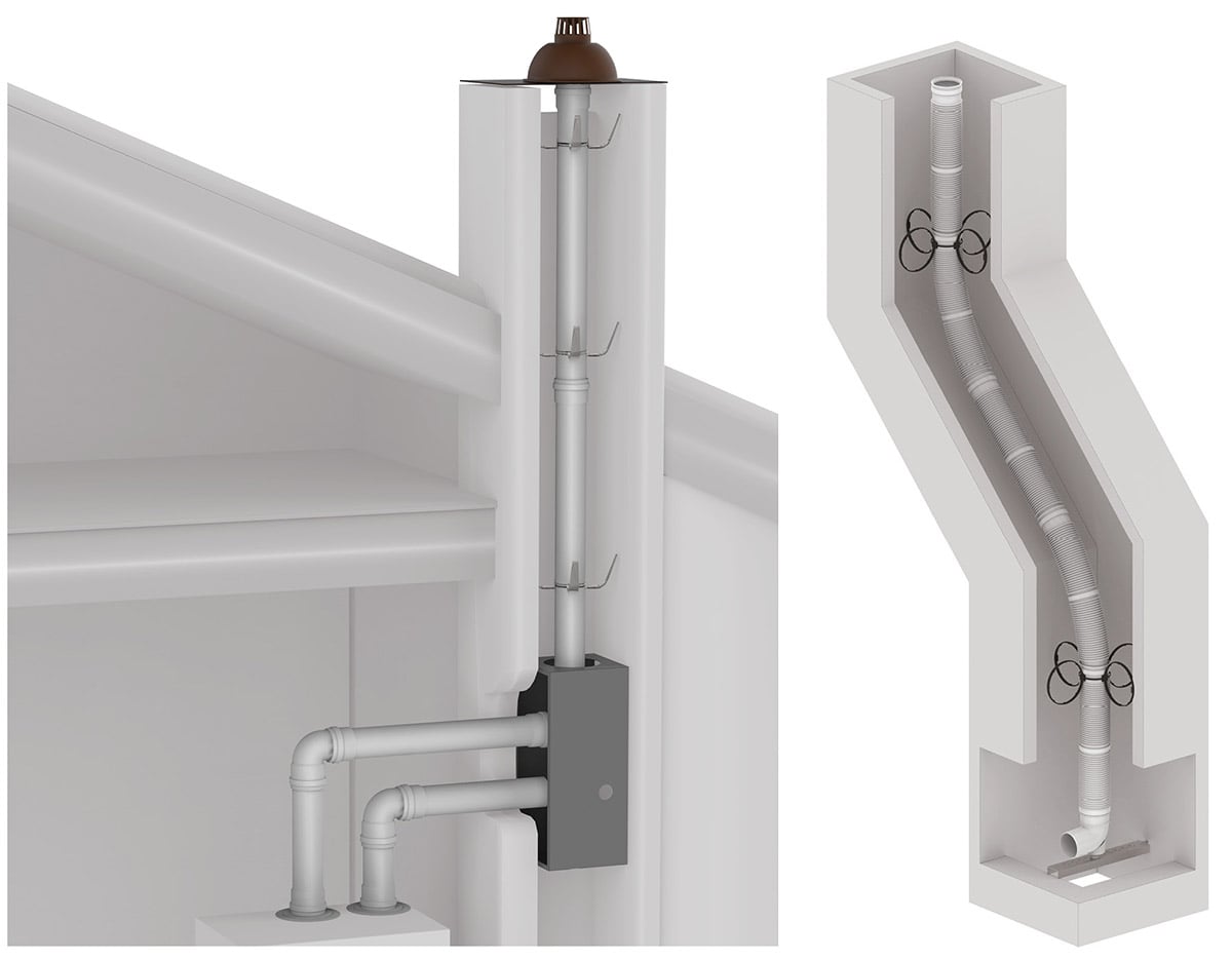 Capat terminatie evacuare