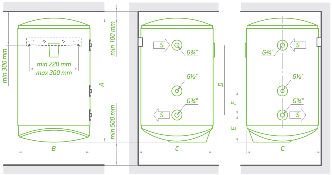 Dimensiuni boiler 150 l