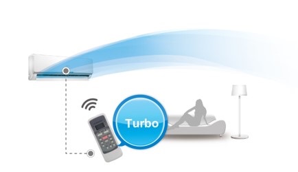 Turbo Bosch Climate 2000