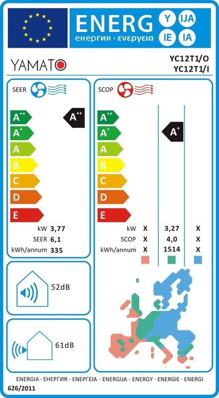 Aer conditionat tip caseta, 18000 BTU Yamato YC18T1, refulare 4 directii - imagine 2