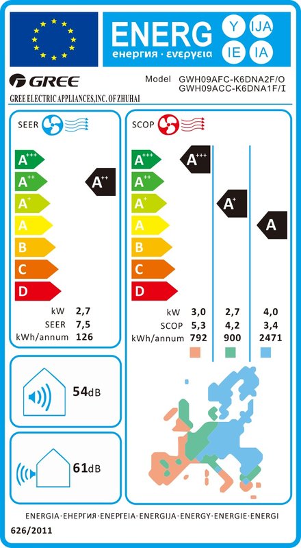 Aparat de aer conditionat Gree Fairy 9000 BTU, A++, freon R32, Control WiFi, kit instalare inclus - imagine 2