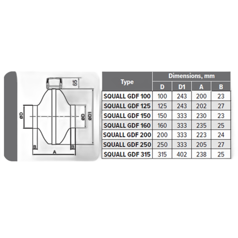 Ventilator Venteurope SQUAL GDF 250, centrifugal de tubulatura D250