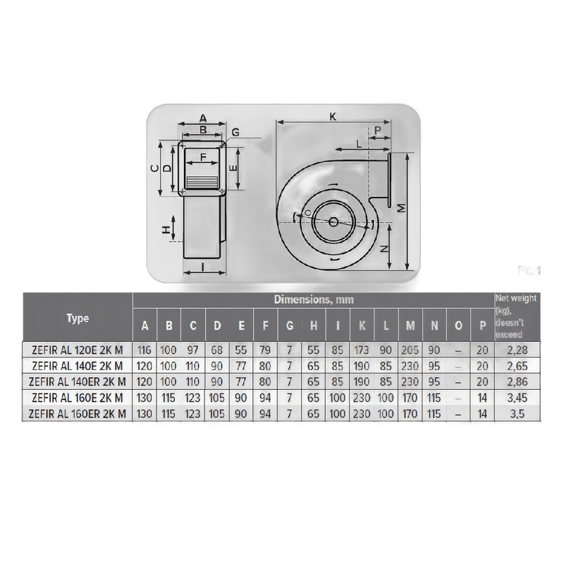 Ventilator Venteurope ZEFIR AL 140E 2K M, industrial, radial de tubulatura