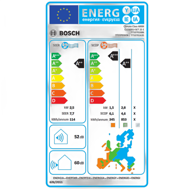 Aer conditionat Bosch Climate Class 6001i 12000 BTU, clasa A++, Wi-Fi integrat - imagine 5