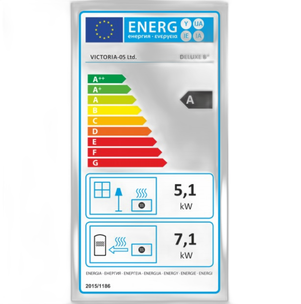 Soba pe lemne tip centrala termica Victoria Deluxe B*, capacitate 12 kW, clasa A, eficienta 73%, racordare la calorifere, culoare negru - imagine 2