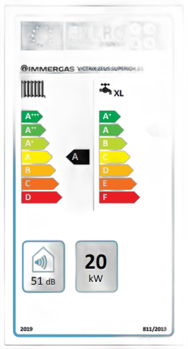 Centrala termica in condensare cu boiler inox 60 litri Immergas Victrix Zeus Superior 25 kW I, boiler incorporat, kit evacuare inclus - imagine 3