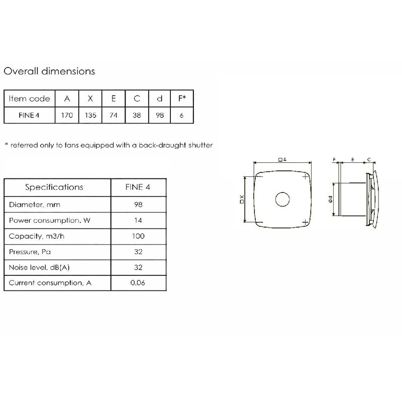 Ventilator casnic Venteurope Fine 100 BD 9